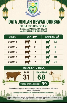 Qurban